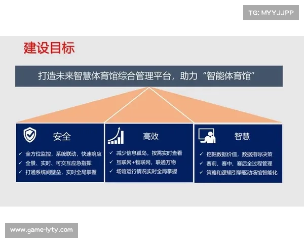 本季度赛事数字化平台加速整合 助力商业赛事运营模式实现了全业务流的云原生化